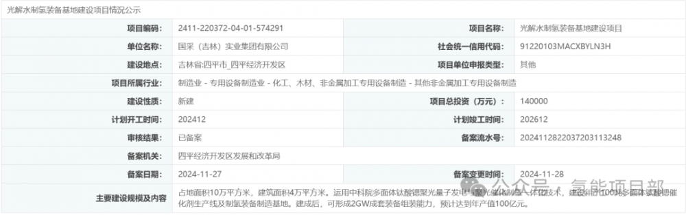 2GW光解水制氢装备获批，光解水迎来小爆发