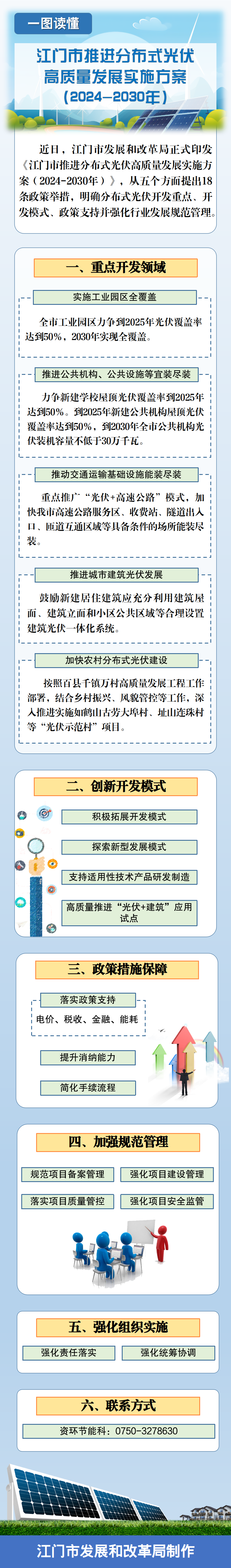一图读懂|江门市推进分布式光伏高质量发展实施方案（2024-2030年）