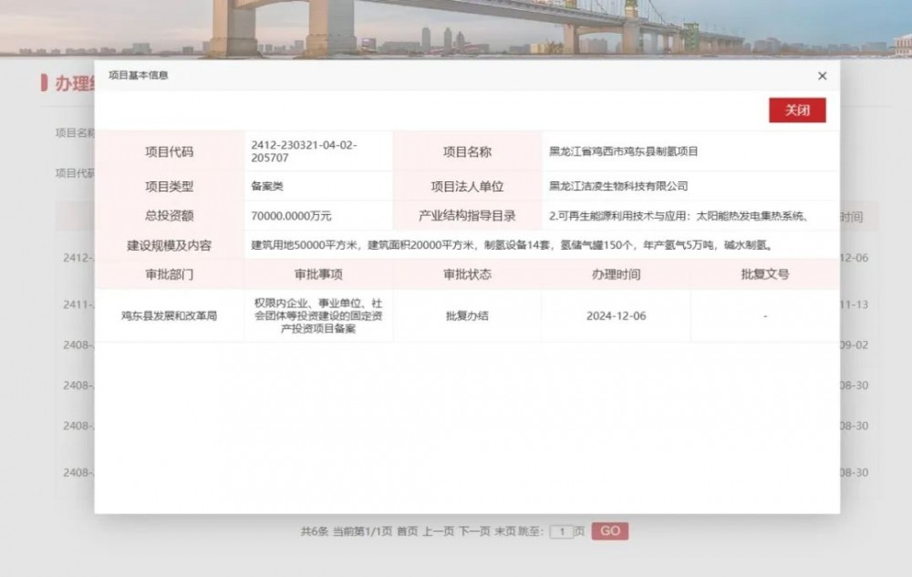制氢设备14套，年产氢5万吨！黑龙江省鸡西市鸡东县制氢项目完成备案！