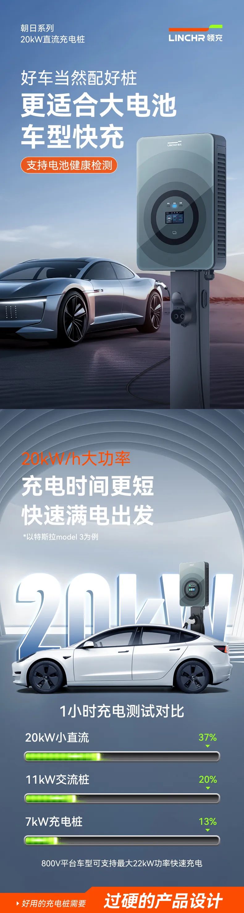 领充新能源朝日20kW直流充电桩正式上市