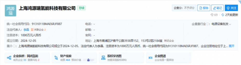 国鸿氢能又成立新公司，涉及加氢、储氢等