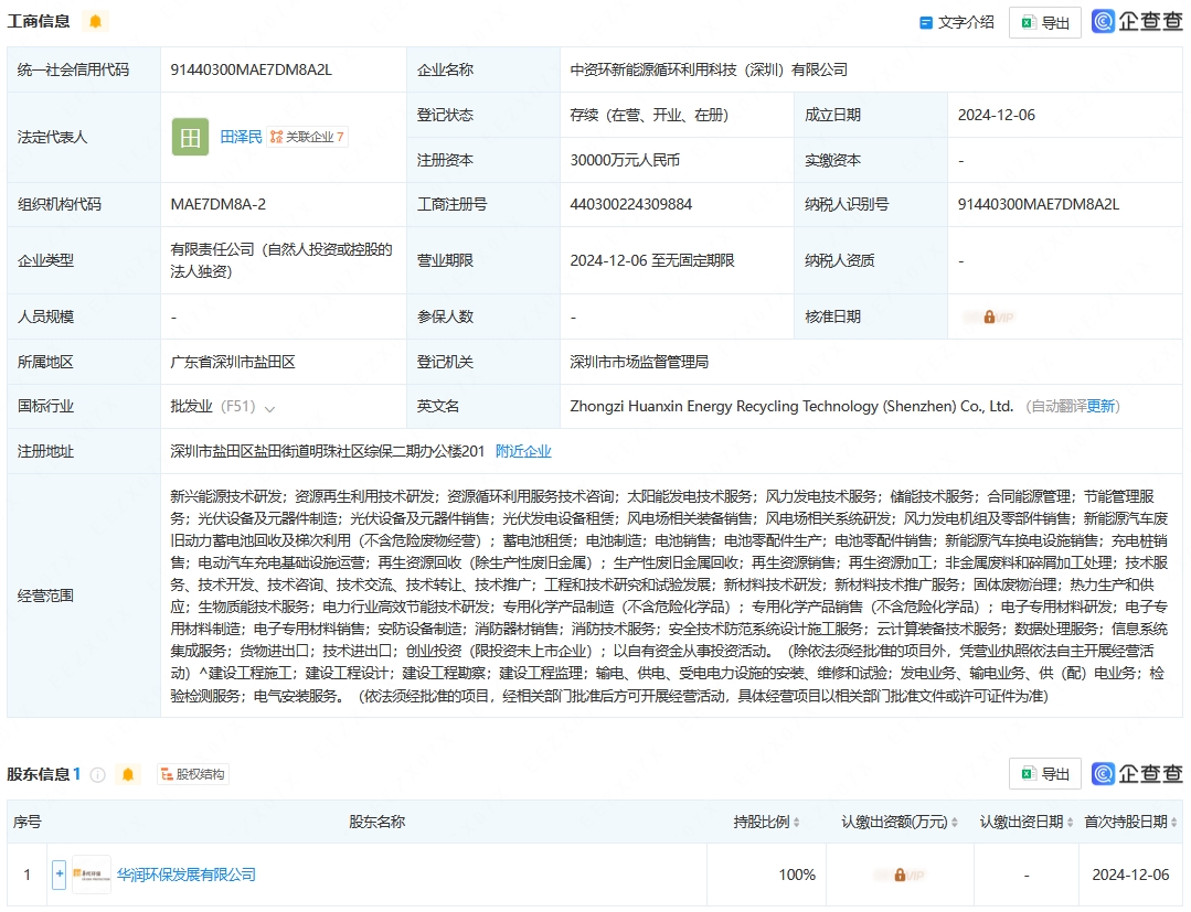 华润环保在深圳成立新能源循环利用科技公司