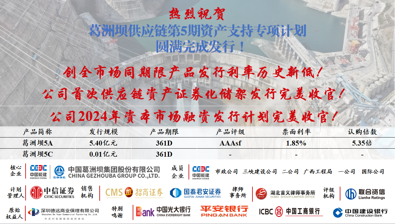 公司成功发行5.41亿元供应链资产证券化产品