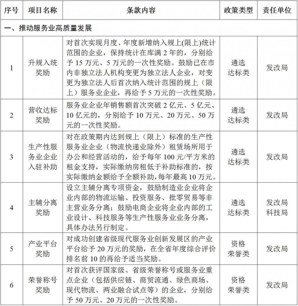 8毛/度、浙江永康新增储能补贴