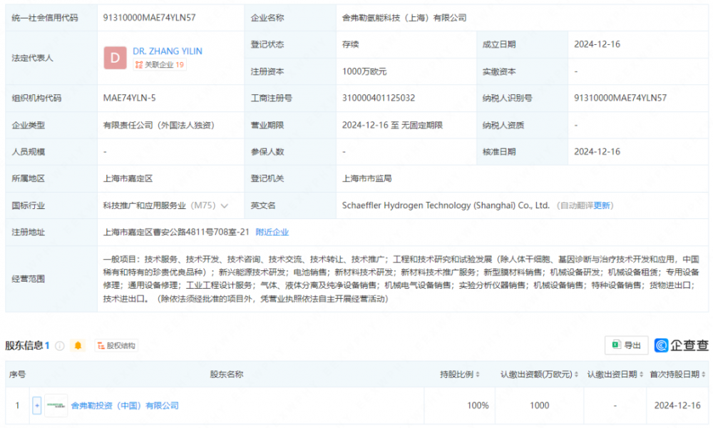 1000万欧！舍弗勒在上海成立氢能子公司