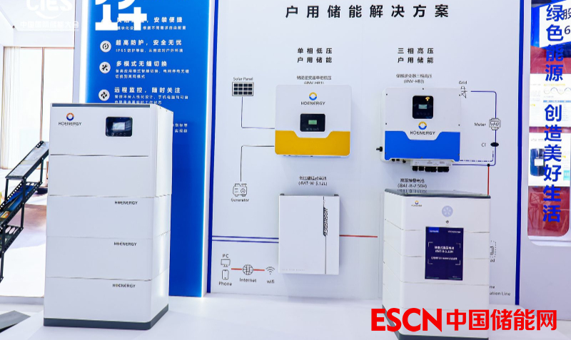GWh订单！全球户储热门市场向大储“转向”