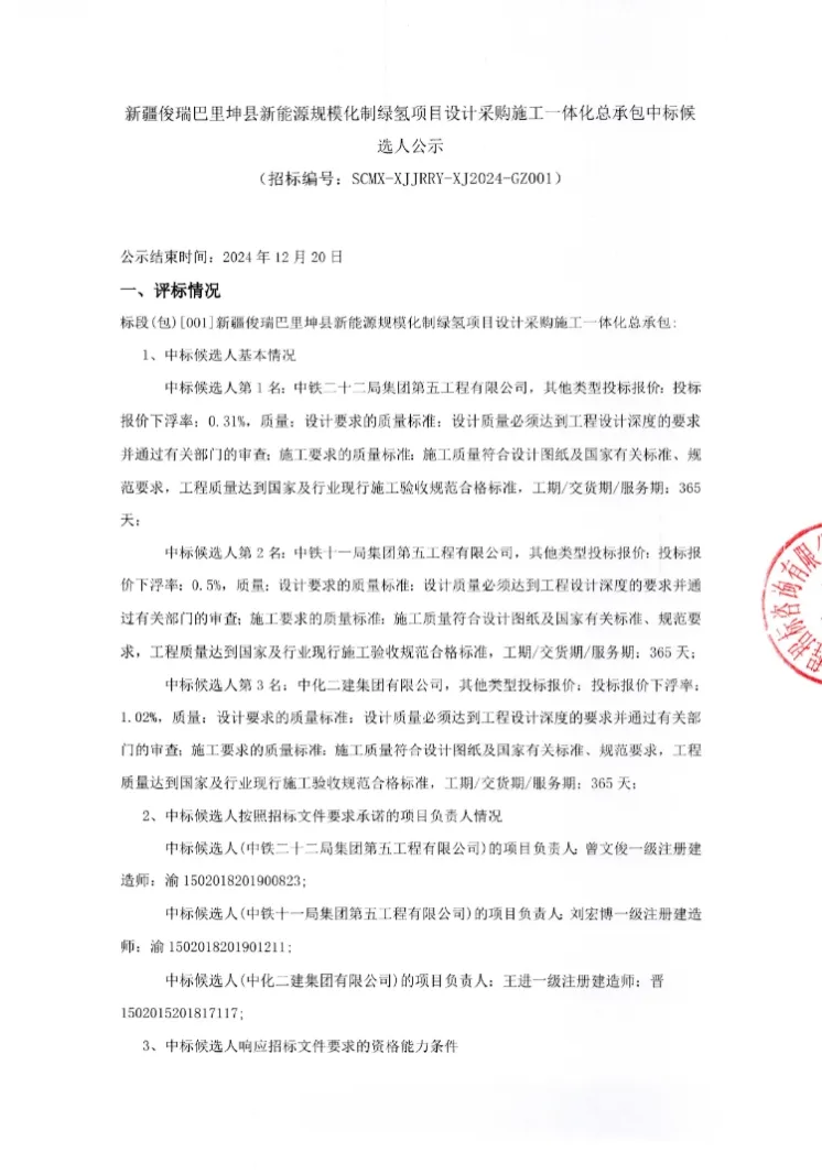 1.44万吨绿氢项目EPC公示！