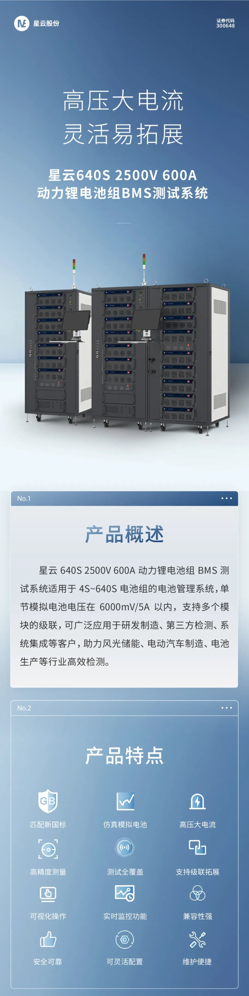 星云640S 2500V 600A动力锂电池组BMS测试系统初露锋芒