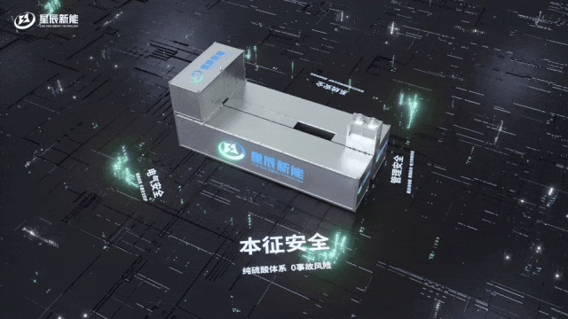 星辰新能STAR750全钒液流智慧储能系统正式发布