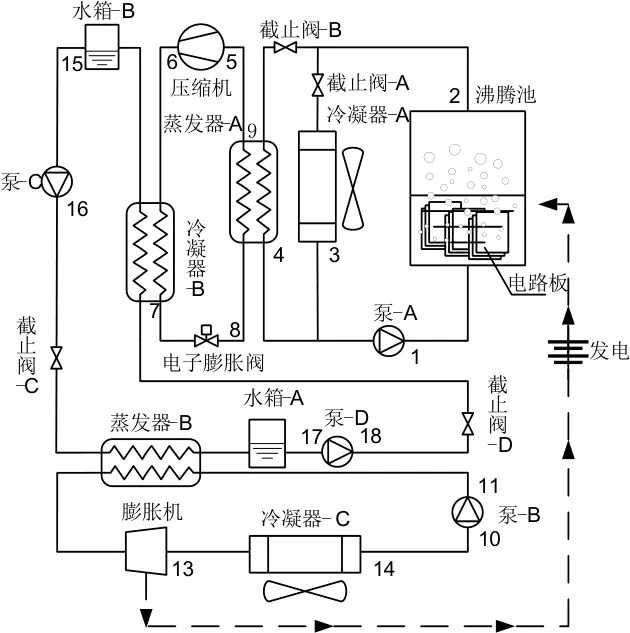 面向数据中心液冷装置余热回收的卡诺电池储能系统可行性分析