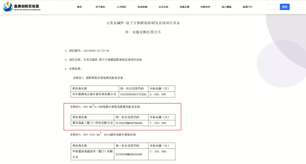 “鹭”力同心，再创新章：鹭岛氢能连续中标央企重要项目