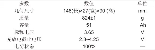受限空间NCM811锂离子电池热失控蔓延及痕迹特征研究