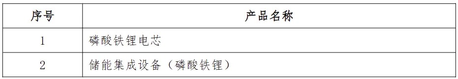 国家电投开启储能电芯及储能系统集成供应商资格评审
