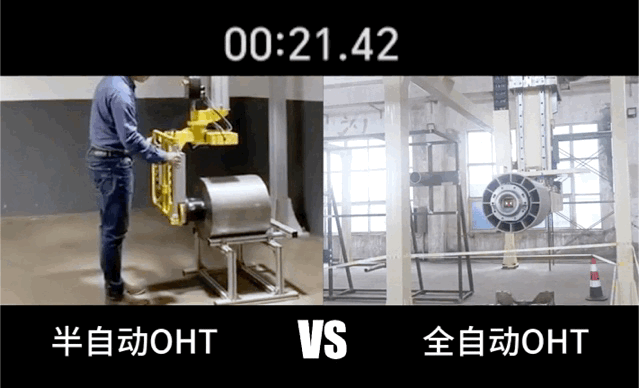 超级工厂AI无人化先行者磅旗科技，携全球首款OHT全自动上下料产品来袭