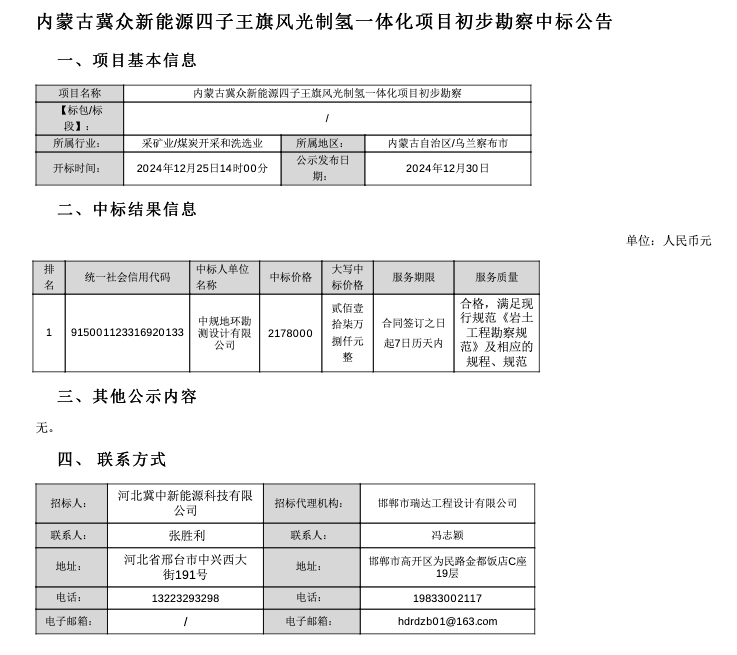 217.8万中标！内蒙古冀众新能源四子王旗风光制氢一体化项目初步勘察中标公示！