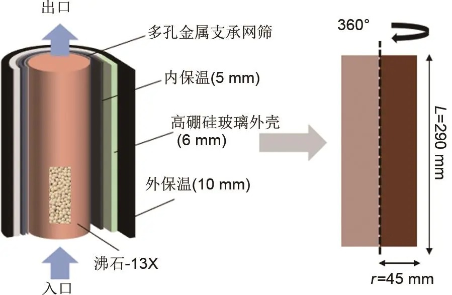沸石储热反应器优化设计方法研究