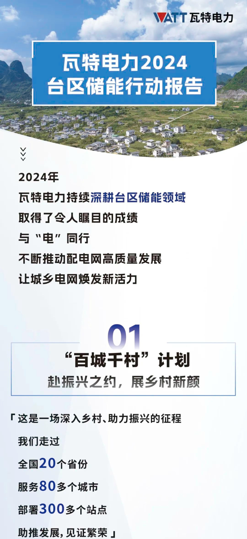 2024年瓦特电力台区储能行动报告正式发布