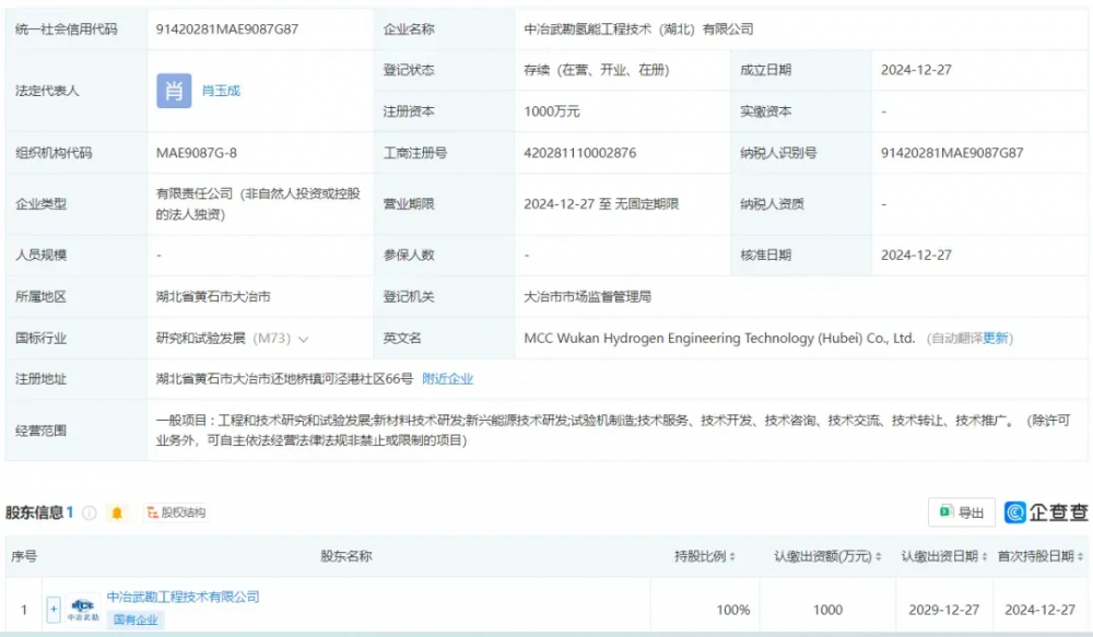 中国五矿，成立氢能工程技术公司