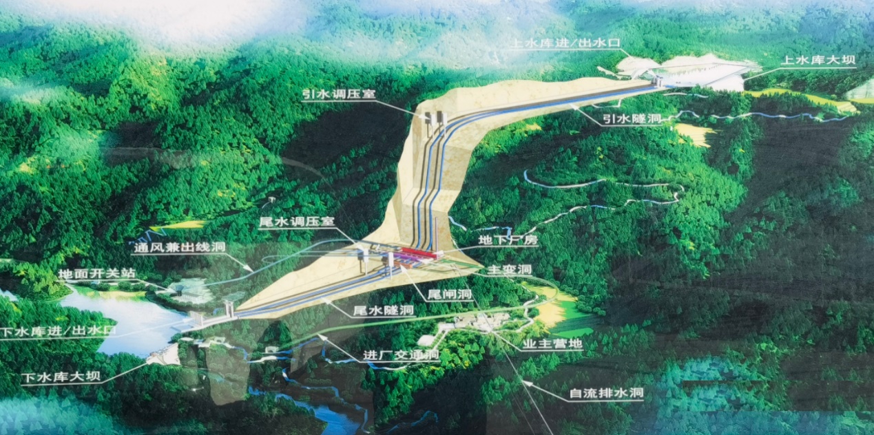 中国能建葛洲坝机电公司中标山西垣曲抽水蓄能电站机电设备安装工程施工项目