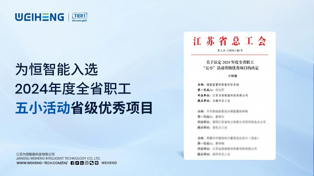 智创未来！为恒智能荣获江苏省“五小”活动省级创造优秀项目奖