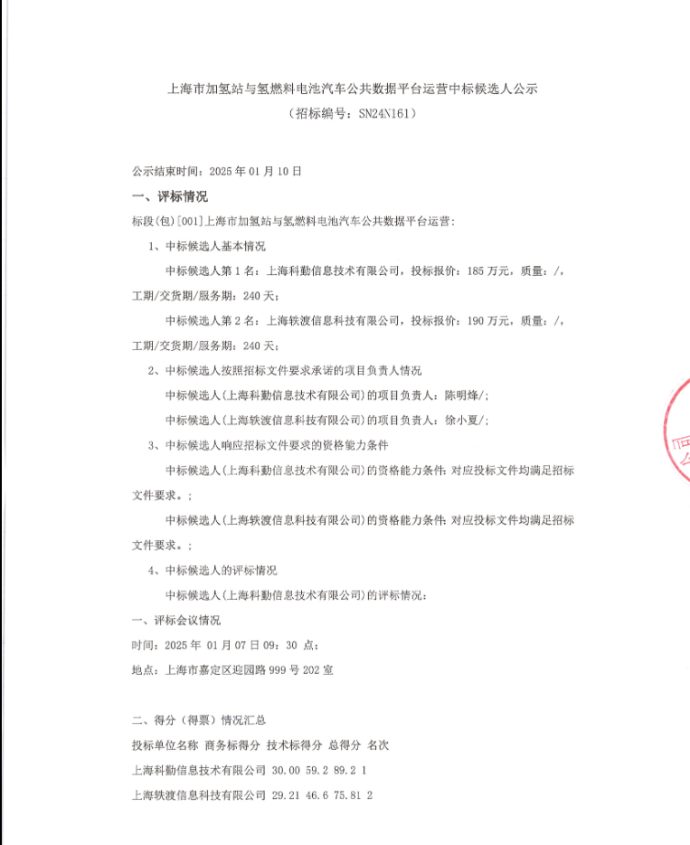 中标公示 | 上海加氢站与氢燃料电池汽车公共数据平台运营中标候选人出炉！