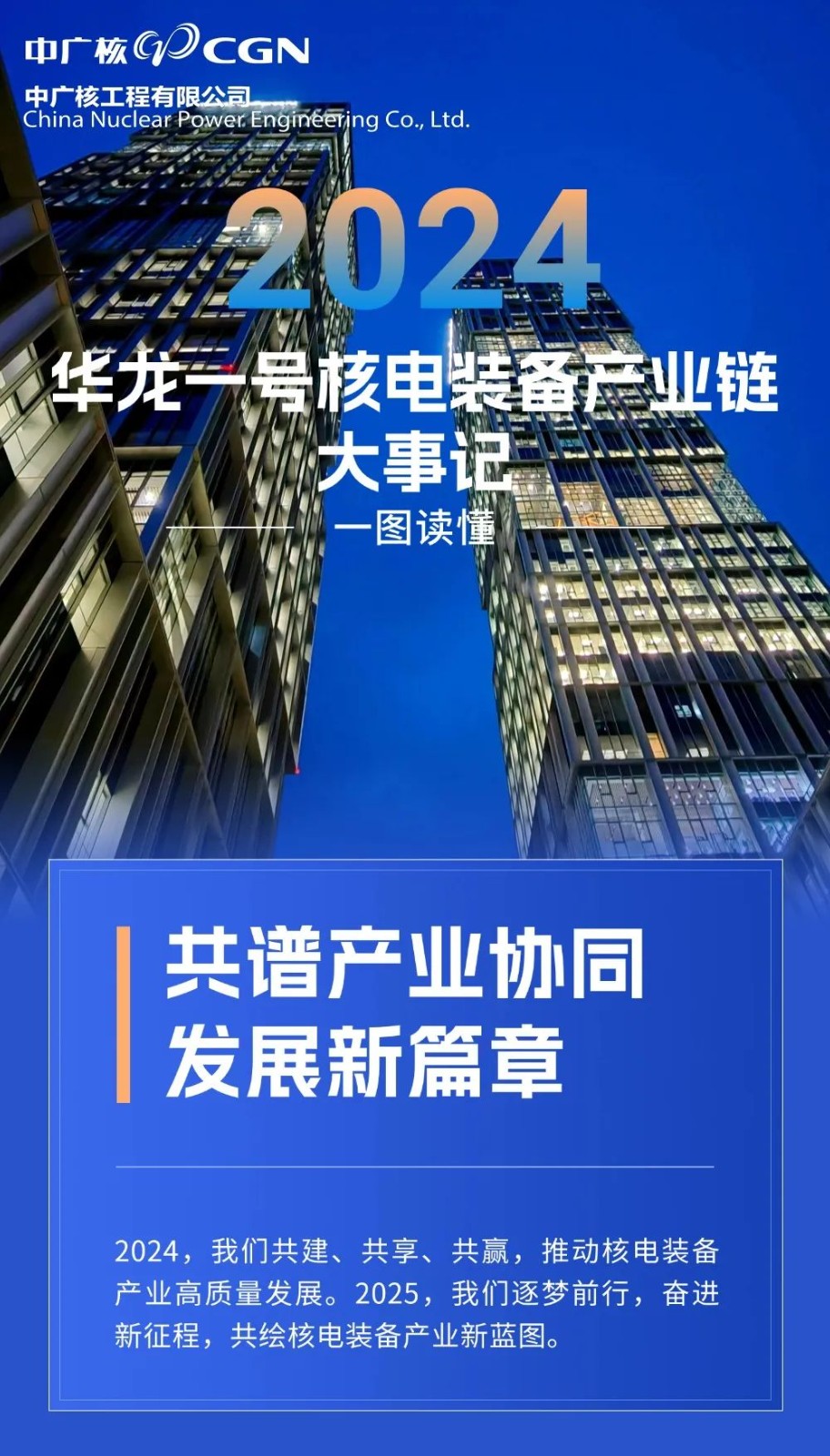 2024年华龙一号核电装备产业链大事记