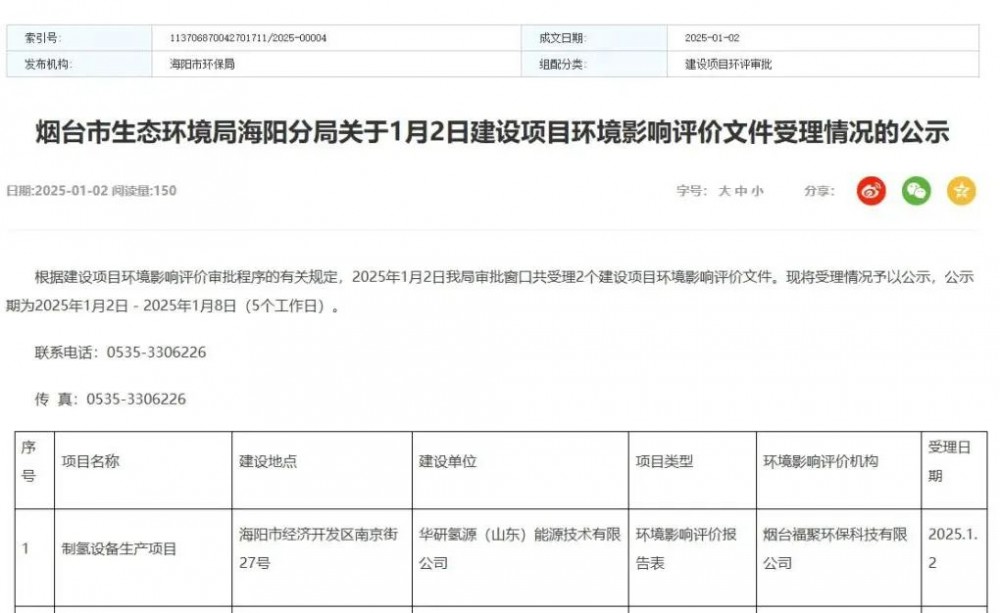 总投3000万元！一百套碱性电解槽生产项目获批