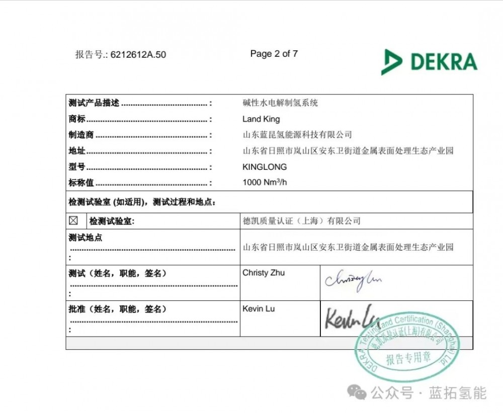 蓝昆氢能获国际权威机构认证检测 ——生产的常压电解槽成功挑战2％电力负荷下稳定制氢