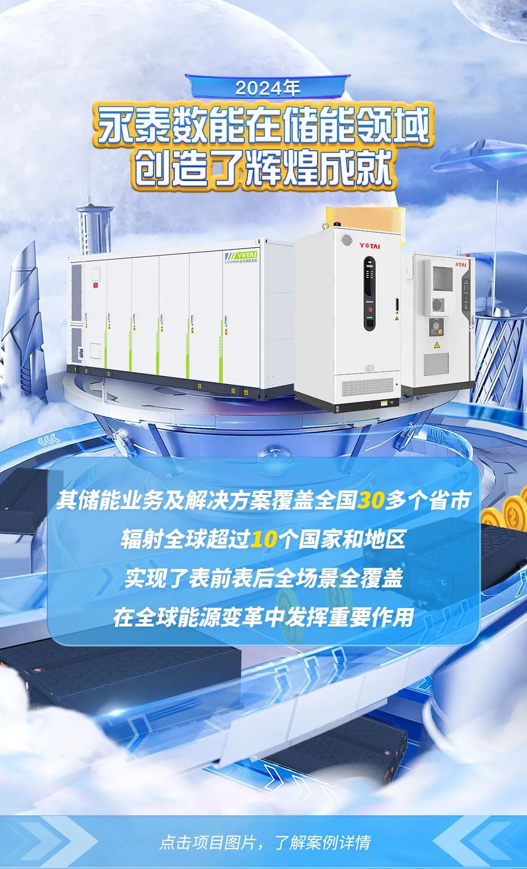 遍布全球！永泰数能储能典型案例年度大赏