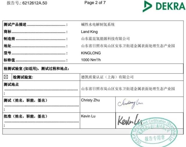 2％电力负荷下稳定制氢！蓝昆氢能常压电解槽获国际权威检测机构认证