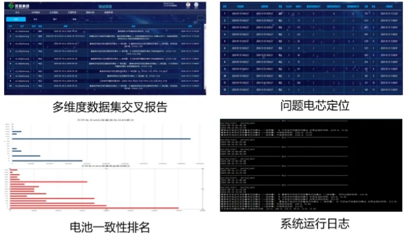 20MW/80MWh！西藏那曲市比如县伯托构网型储能电站项目顺利并网投运