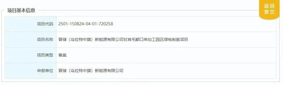 总投资57亿元！年产6万吨绿氢项目获批