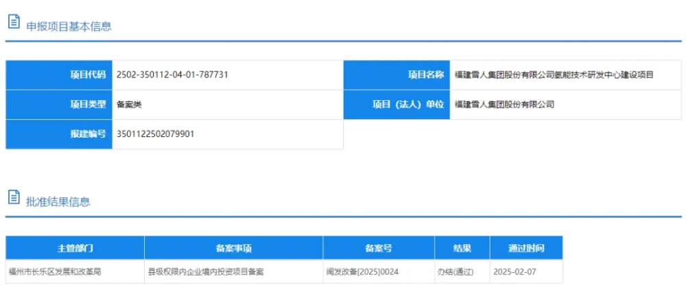 增投1.7亿 又一上市公司氢能项目获批
