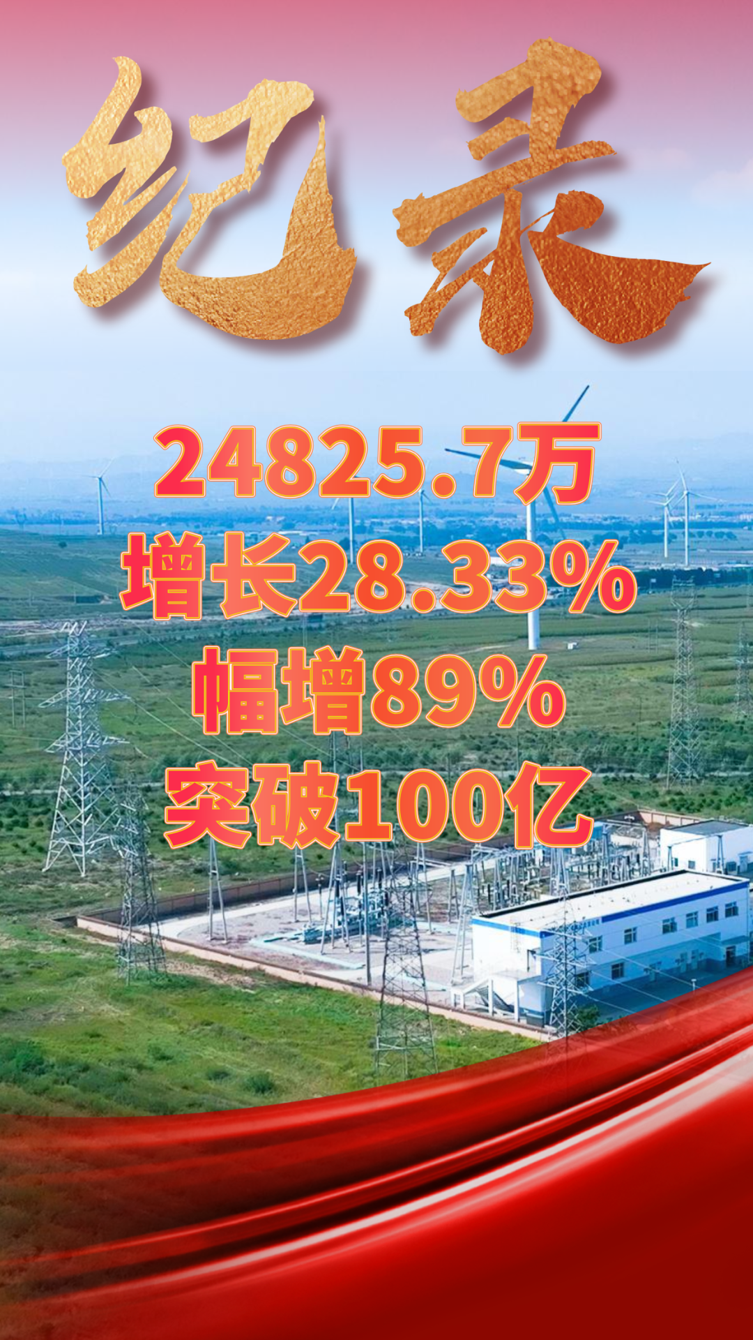 历史总发电量突破100亿千瓦时！国家电投山西新能源公司首月电量、利润双创新高