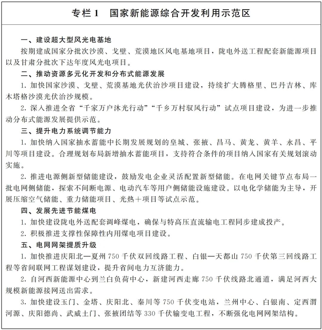 甘肃：打造河西“绿氢走廊”，构建风光氢氨醇一体化产业体系