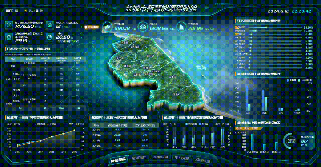 AI异军突起，场景微电网能否开启智慧新时代？
