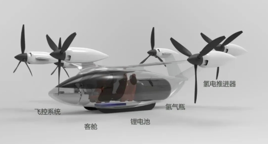 ​聚力低空经济，明月湖再添新作