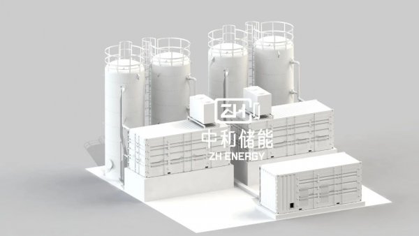 中和储能成功交付欧洲项目，迈向全球能源市场新高地