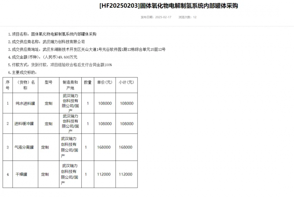 武汉瑞力创中标SOEC系统BOP设备