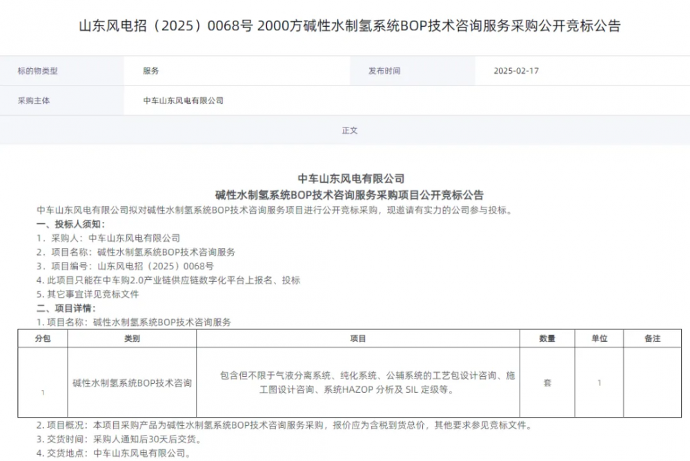 2000方！中车碱性水制氢系统BOP招标