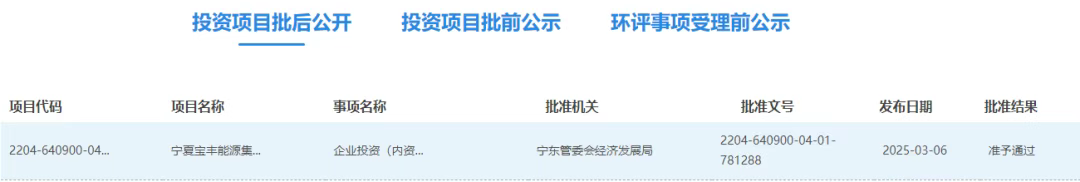 总投资超14亿！宁夏批准年产氢6.4亿标方绿氢项目！