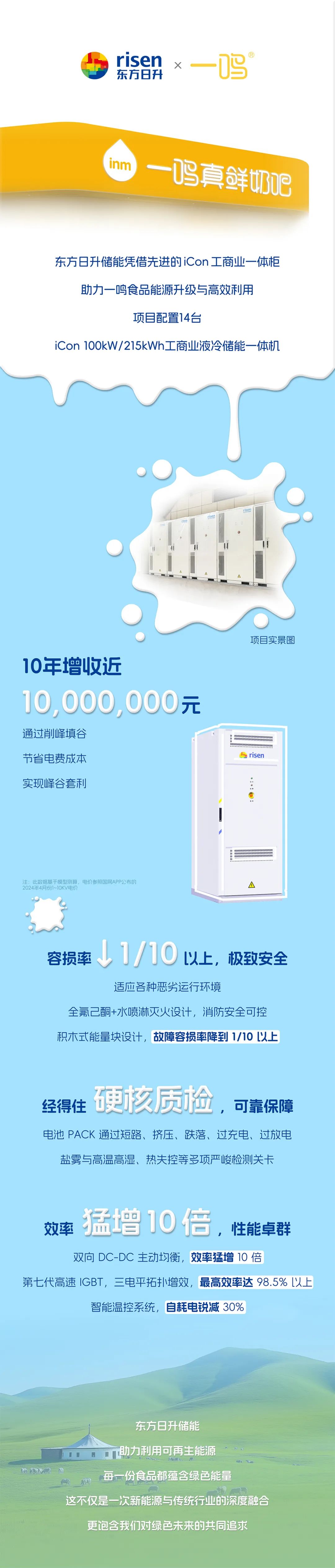 东方日升 × 一鸣食品：储能续航，“美味”不打烊