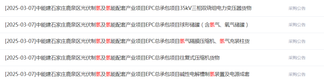 年产氢气2600吨！中能建光伏制氢项目招标！