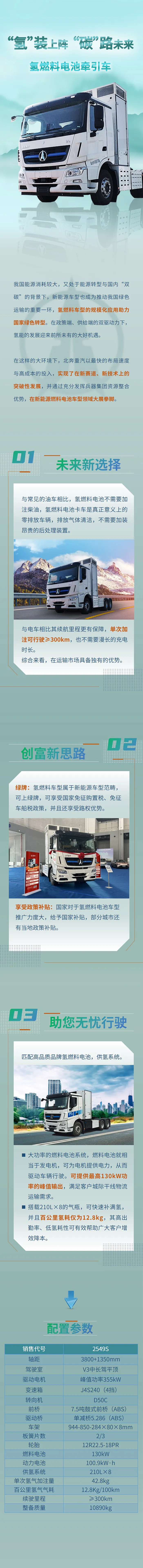 北奔氢燃料电池牵引车 “氢”装上阵 “碳”路未来