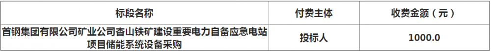 招标 | 首钢集团电力自备应急电站项目储能系统设备采购招标