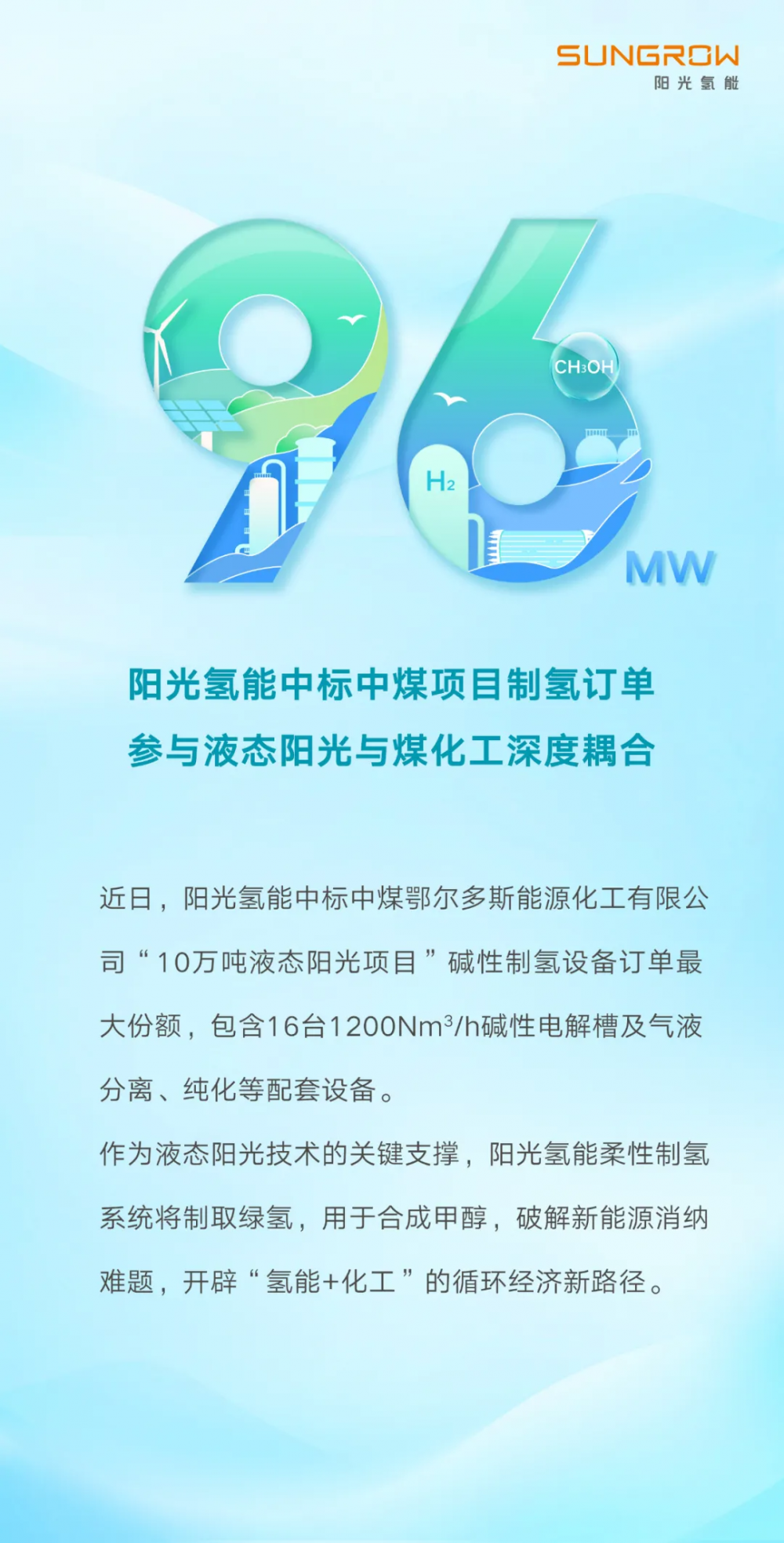 96MW！阳光氢能中标中煤项目制氢订单