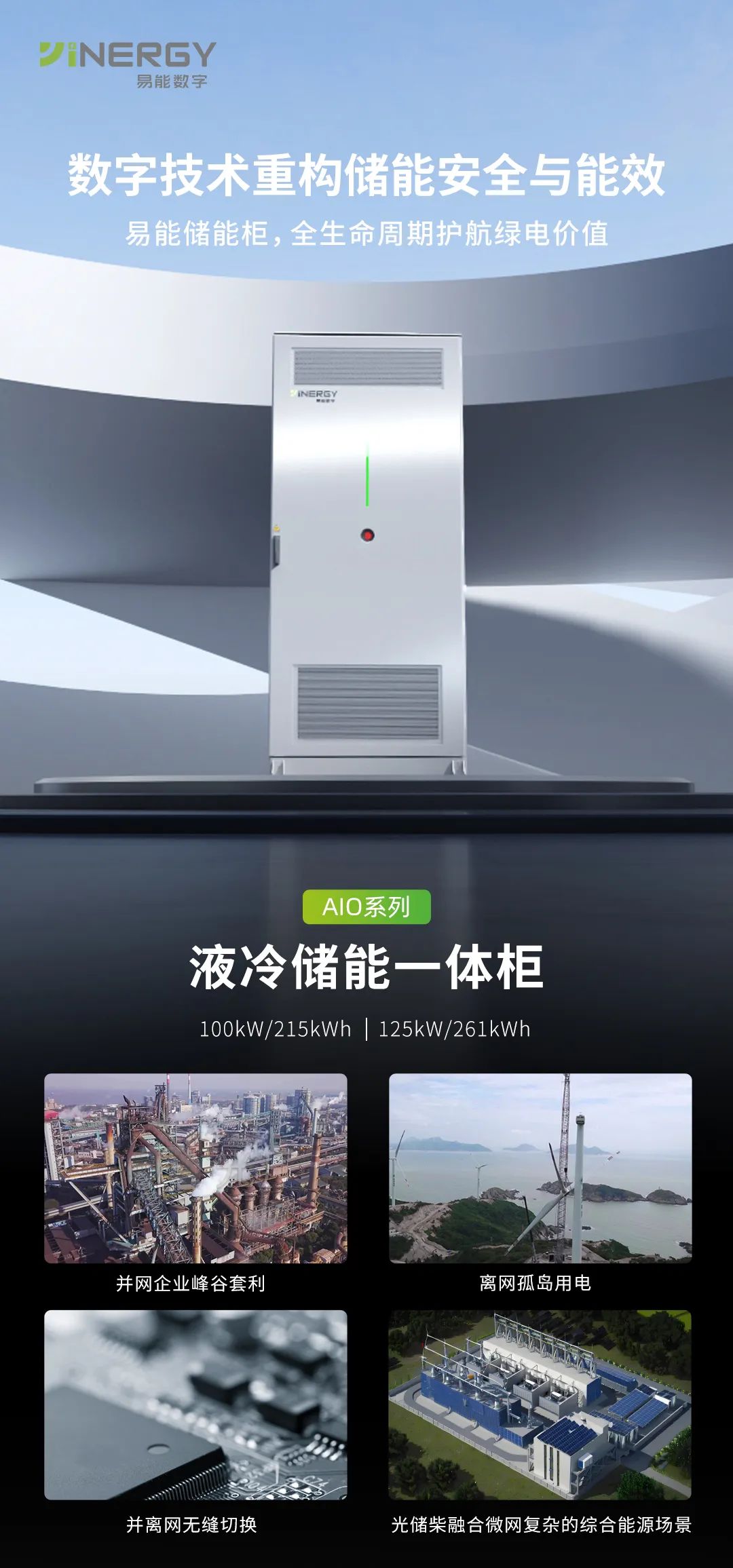 数字技术重构储能安全与能效 | 易能储能柜，全生命周期护航绿电价值！