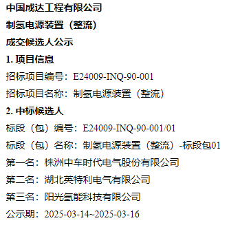 中标丨国华13套制氢电源，其中中车时代电气、英特利、阳光中标候选人