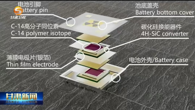 我国首款超长寿命碳-14核电池研制成功