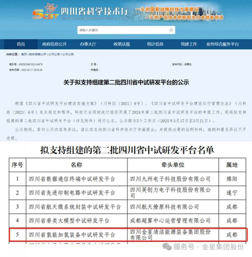 金星集团双项荣誉铸就氢能创新里程碑